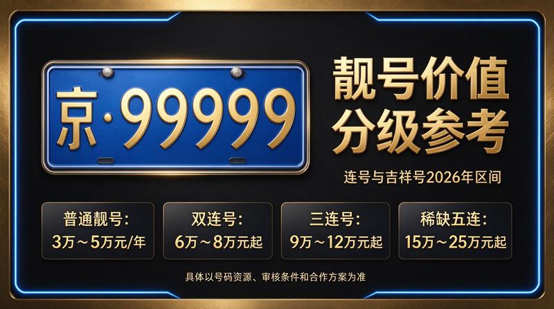 北京小牛京牌团队咨询现场